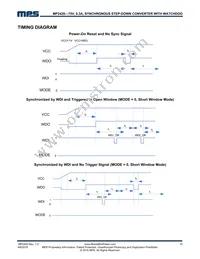 MP2420GF Datasheet Page 15