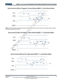 MP2420GF Datasheet Page 16