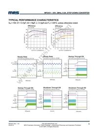 MP2451DT-LF-P Datasheet Page 5