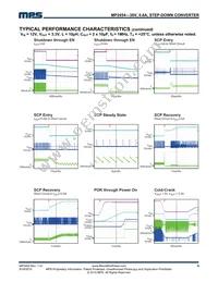 MP2454GH Datasheet Page 9