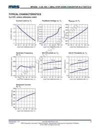 MP2456GJ-P Datasheet Page 4