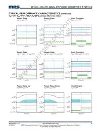 MP2459GJ-Z Datasheet Page 6