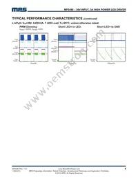 MP2480DN-LF Datasheet Page 8