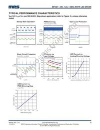 MP2481DH-LF Datasheet Page 5