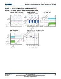 MP24875DN-LF Datasheet Page 5