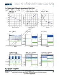 MP24892DJ-LF-P Datasheet Page 5