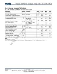 MP24895GJ-P Datasheet Page 3