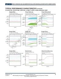 MP2495DS-LF Datasheet Page 8