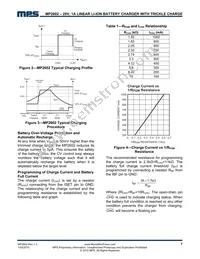 MP2602DQ-LF-P Datasheet Page 7