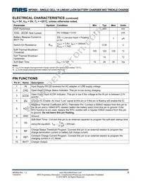 MP2604DQ-LF-P Datasheet Page 3