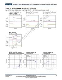 MP26053DQ-LF-P Datasheet Page 6