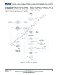 MP26053DQ-LF-P Datasheet Page 10