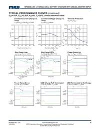 MP26056DQ-LF-P Datasheet Page 6