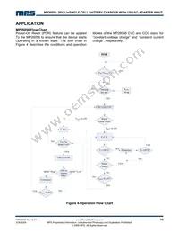 MP26056DQ-LF-P Datasheet Page 10