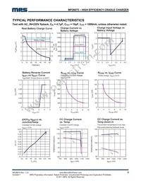 MP26075EQ-LF-P Datasheet Page 5