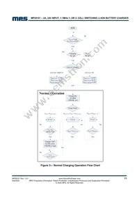 MP26101DR-LF-P Datasheet Page 11