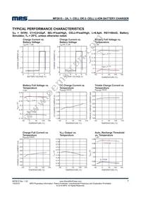 MP2615GQ-P Datasheet Page 7