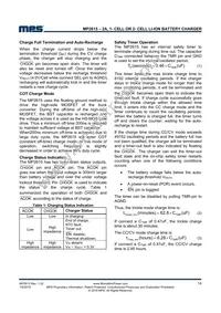 MP2615GQ-P Datasheet Page 14