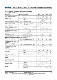 MP2617BGL-P Datasheet Page 8