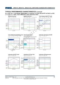 MP2617BGL-P Datasheet Page 14