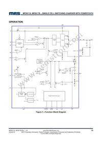 MP2617BGL-P Datasheet Page 15