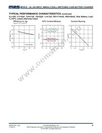 MP2618EV-LF-P Datasheet Page 8