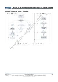 MP2619EV-LF-P Datasheet Page 16