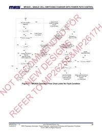 MP2625GL-P Datasheet Page 22