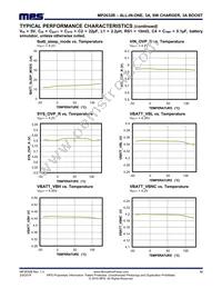 MP2632BGR-P Datasheet Page 12