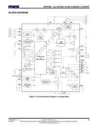 MP2632BGR-P Datasheet Page 22