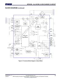 MP2632BGR-P Datasheet Page 23