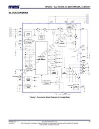 MP2632GR-P Datasheet Page 17