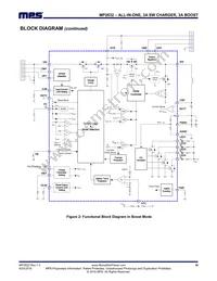 MP2632GR-P Datasheet Page 18