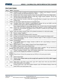 MP2633GR-Z Datasheet Page 12