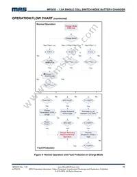 MP2633GR-Z Datasheet Page 16