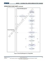 MP2633GR-Z Datasheet Page 17