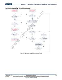 MP2633GR-Z Datasheet Page 18