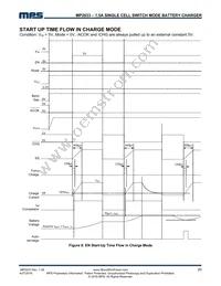 MP2633GR-Z Datasheet Page 20