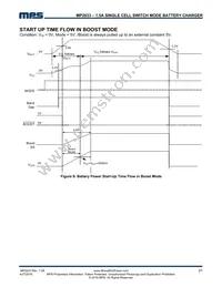 MP2633GR-Z Datasheet Page 21