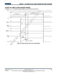 MP2633GR-Z Datasheet Page 22