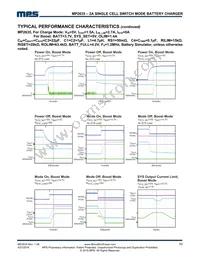 MP2635GR-P Datasheet Page 10