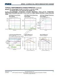 MP2635GR-P Datasheet Page 11