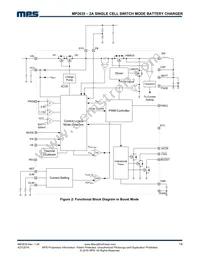 MP2635GR-P Datasheet Page 14