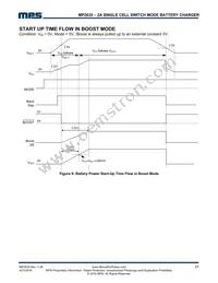 MP2635GR-P Datasheet Page 21