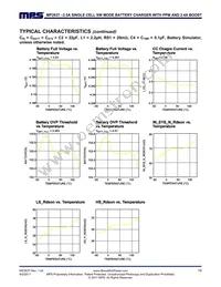 MP2637GR-Z Datasheet Page 10