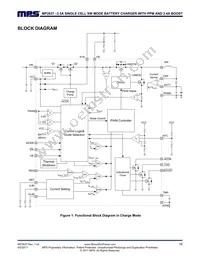 MP2637GR-Z Datasheet Page 16