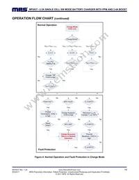 MP2637GR-Z Datasheet Page 19