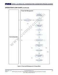 MP2637GR-Z Datasheet Page 20