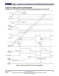 MP2637GR-Z Datasheet Page 22