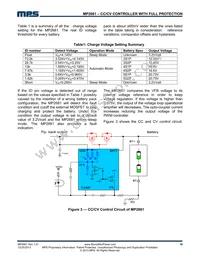 MP2681GS Datasheet Page 10